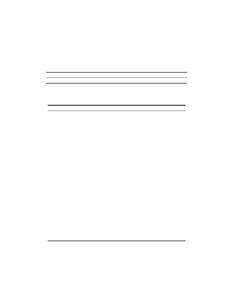 Caller id commands, S-register summary, Caller id commands s-register summary | Default values are in decimal format | Eicon Networks 800-241 User Manual | Page 36 / 52