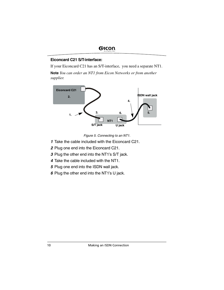 Eicon Networks C2x Family User Manual | Page 10 / 24