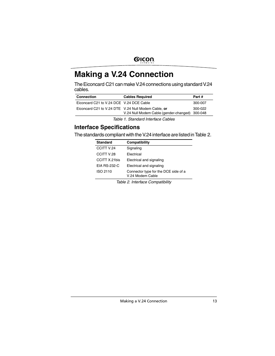 Making a v.24 connection, Interface specifications | Eicon Networks C2x Family User Manual | Page 13 / 24