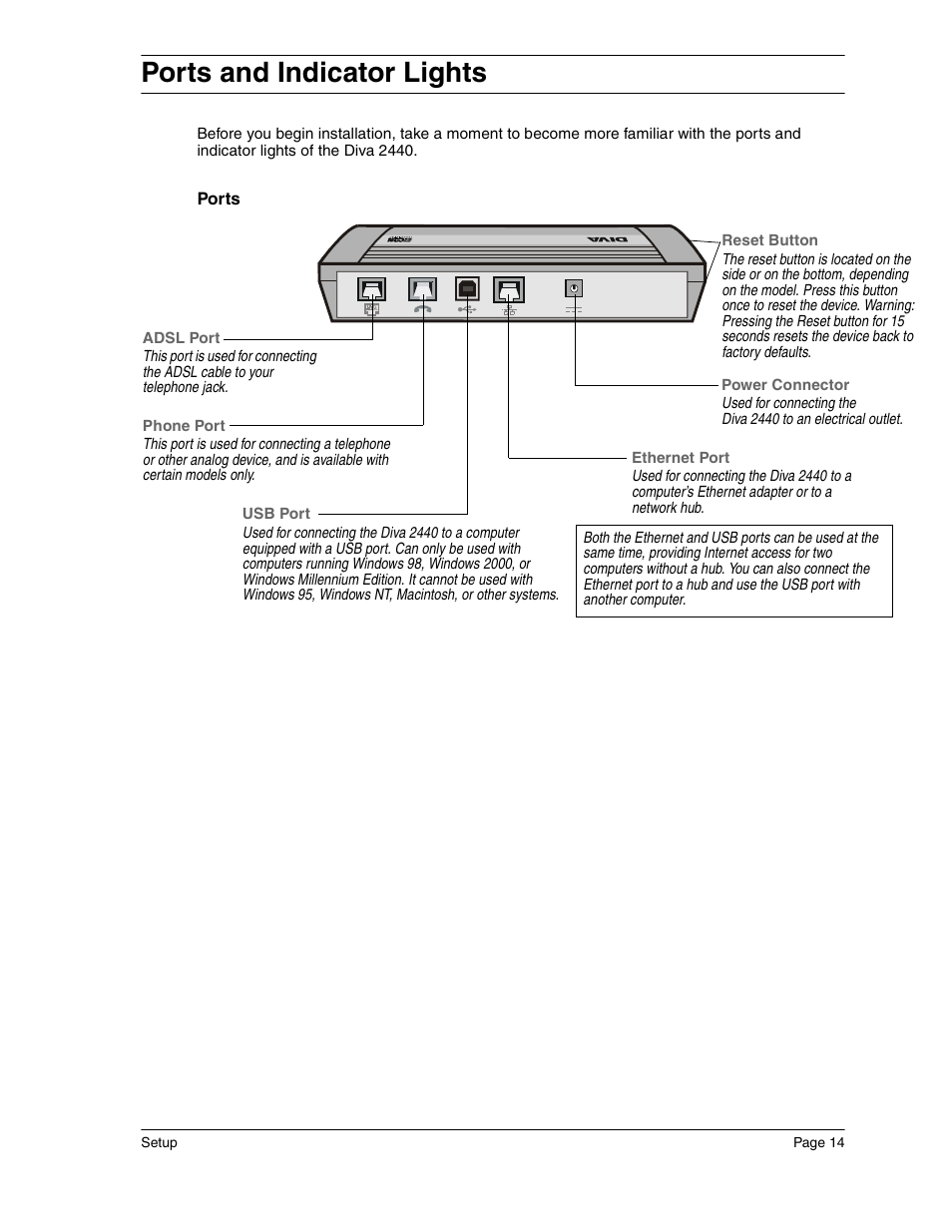 Ports and indicator lights | Eicon Networks Diva 2440 User Manual | Page 14 / 94
