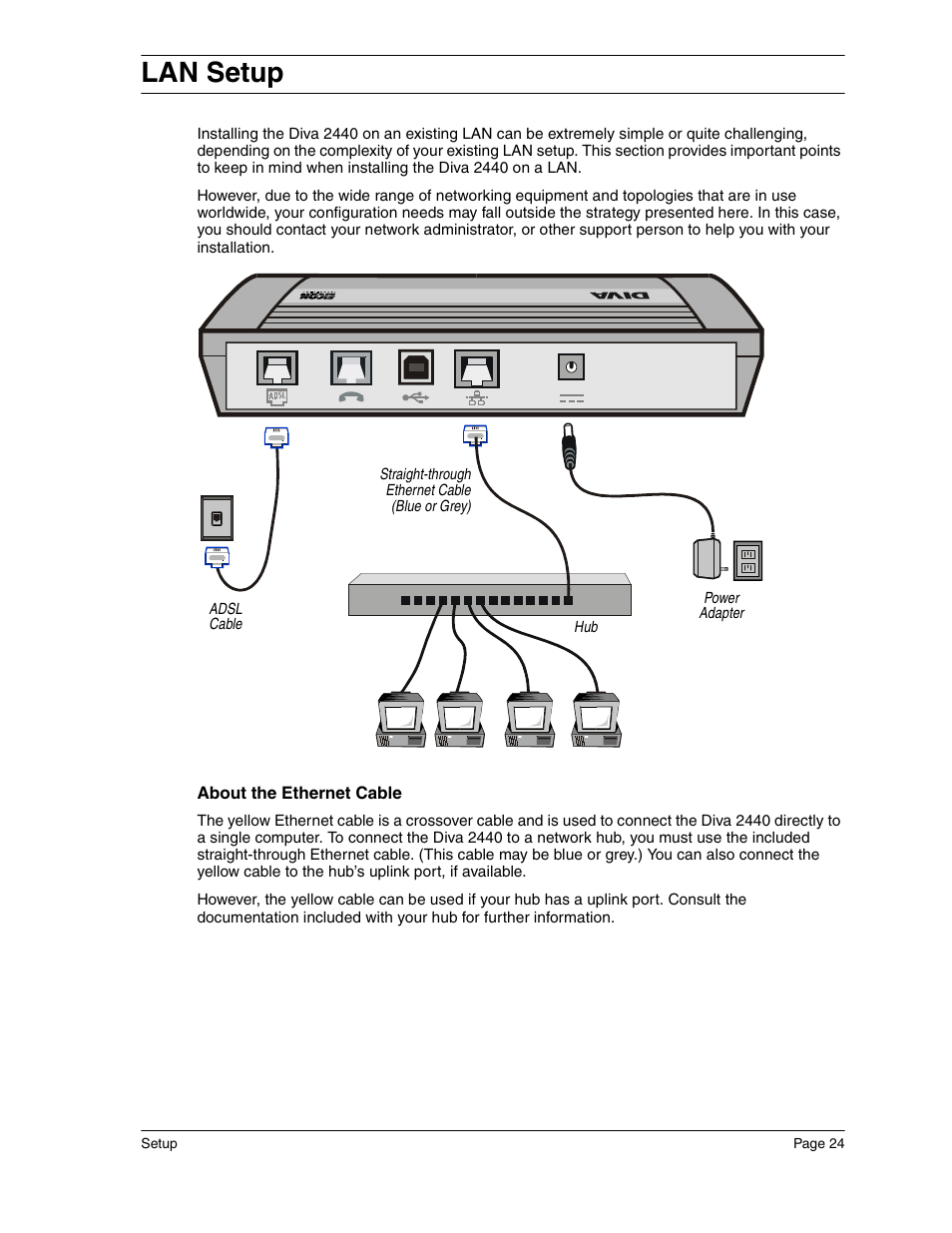 Lan setup | Eicon Networks Diva 2440 User Manual | Page 24 / 94