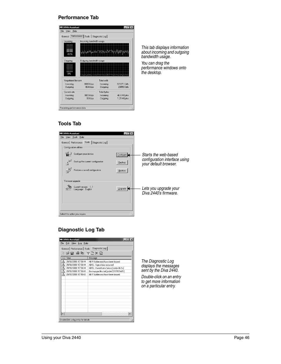 Eicon Networks Diva 2440 User Manual | Page 46 / 94