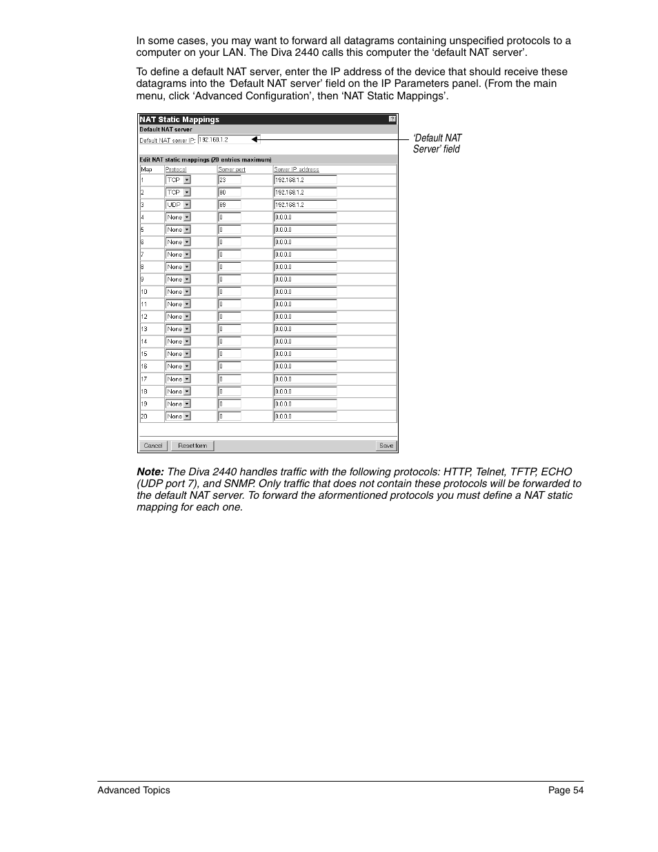 Eicon Networks Diva 2440 User Manual | Page 54 / 94