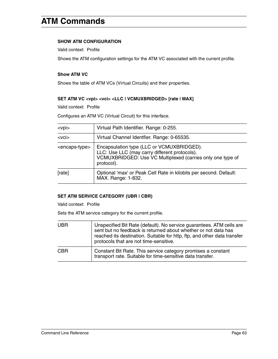 Atm commands | Eicon Networks Diva 2440 User Manual | Page 63 / 94