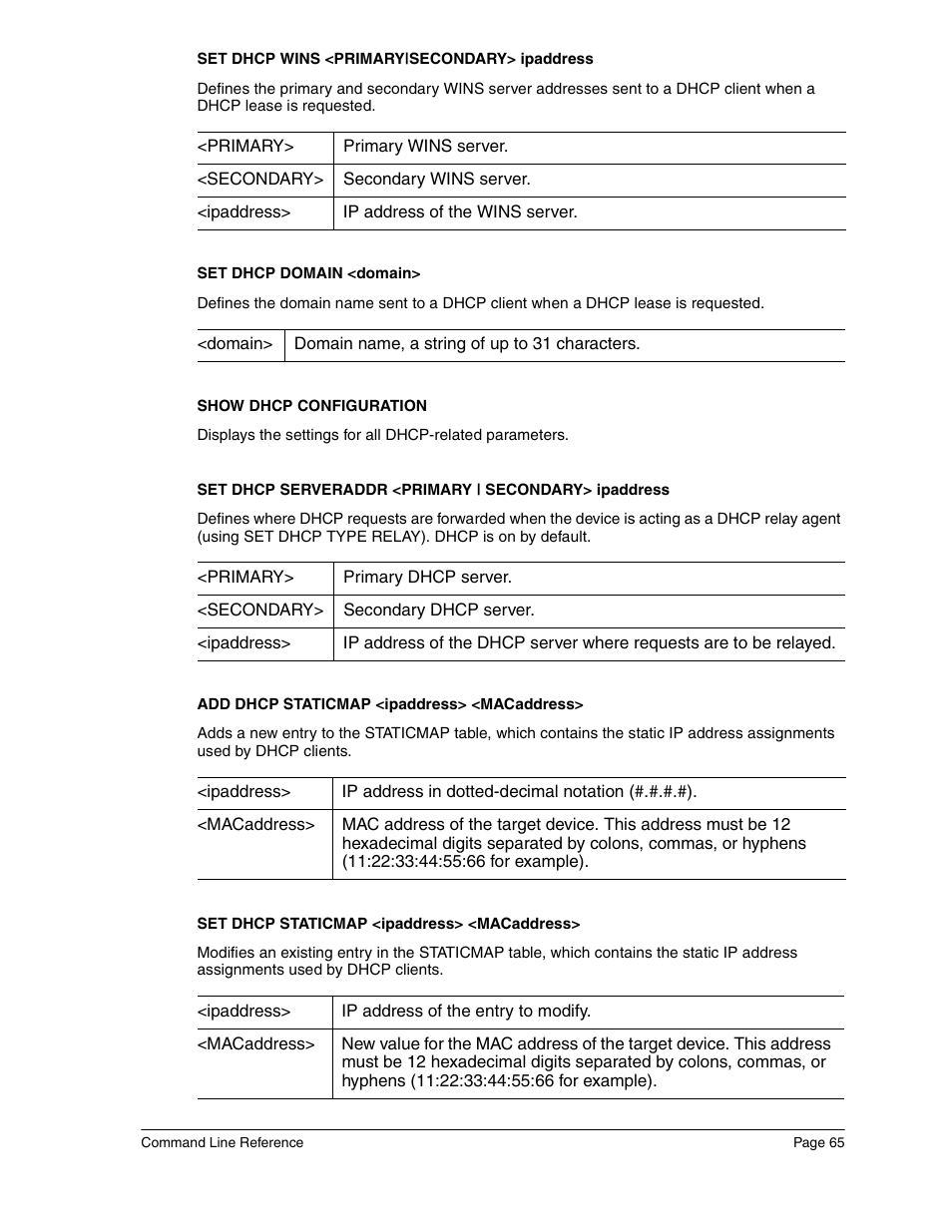 Eicon Networks Diva 2440 User Manual | Page 65 / 94