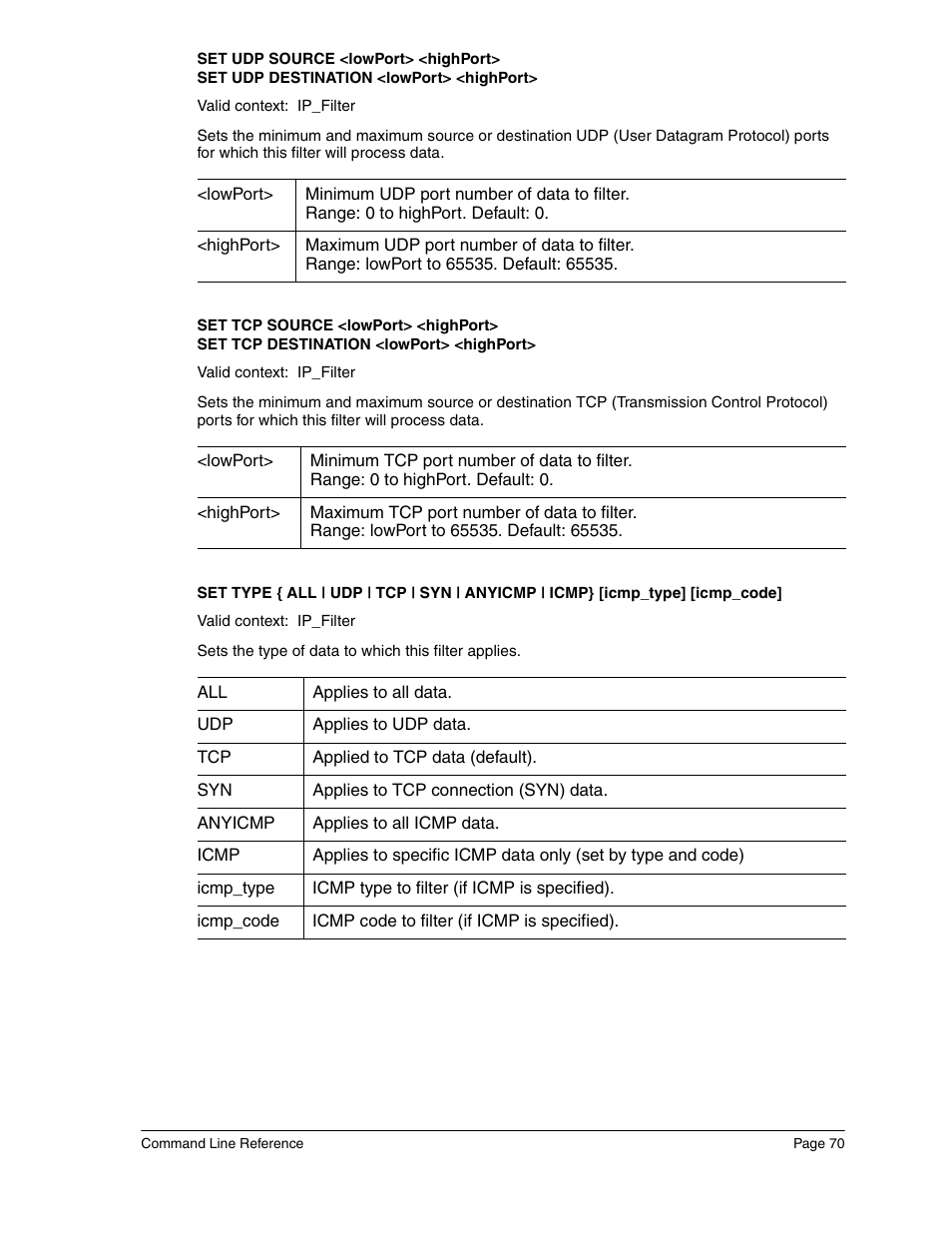 Eicon Networks Diva 2440 User Manual | Page 70 / 94