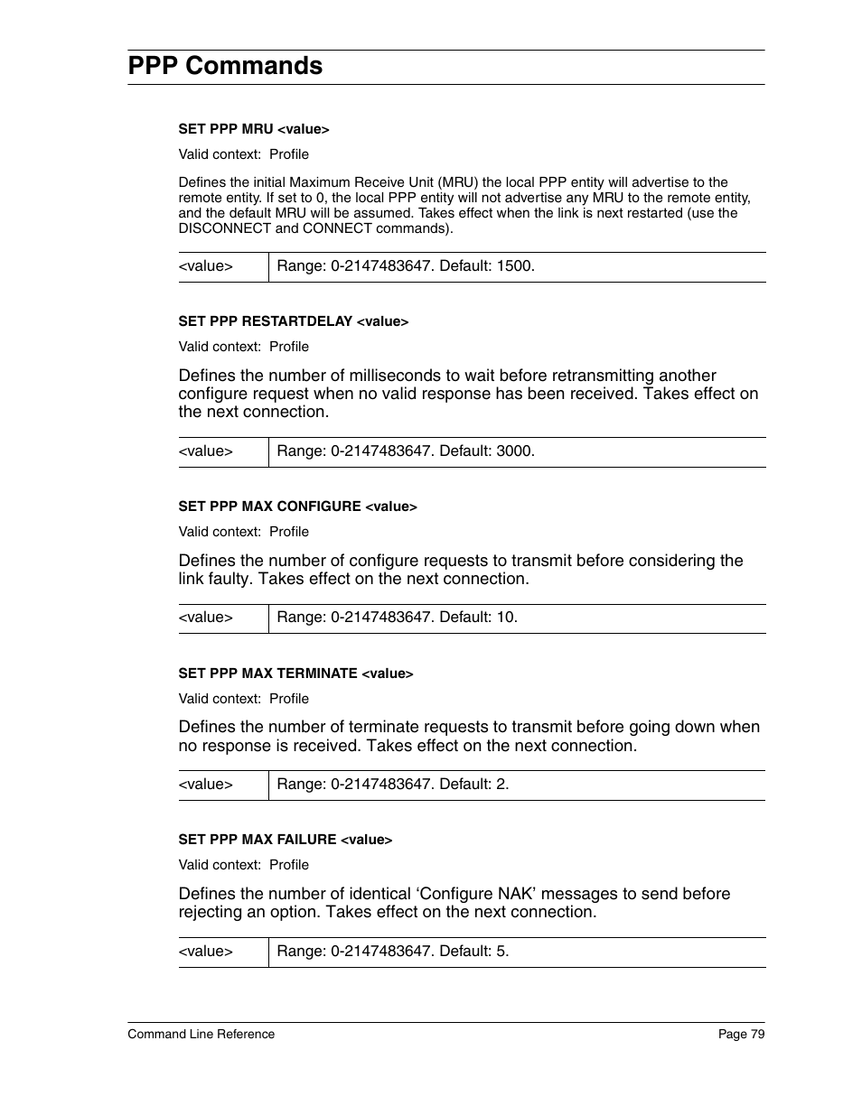 Ppp commands | Eicon Networks Diva 2440 User Manual | Page 79 / 94