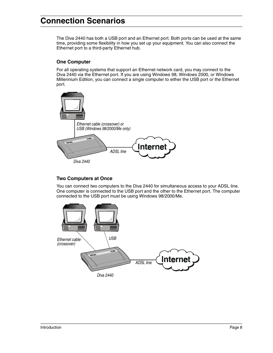 Connection scenarios | Eicon Networks Diva 2440 User Manual | Page 8 / 94