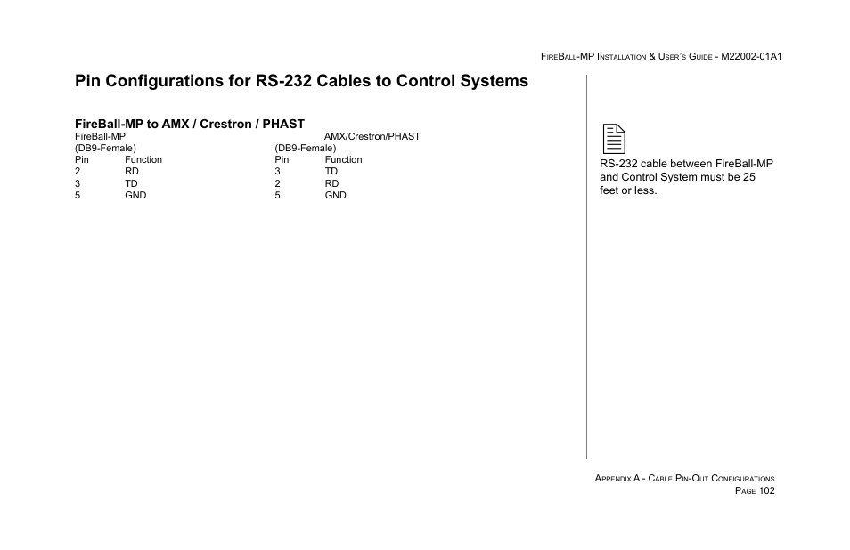 Fireball-mp to amx / crestron / phast | Escient MP-100 User Manual | Page 102 / 161