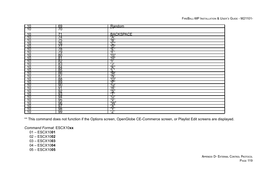 Escient MP-100 User Manual | Page 119 / 161