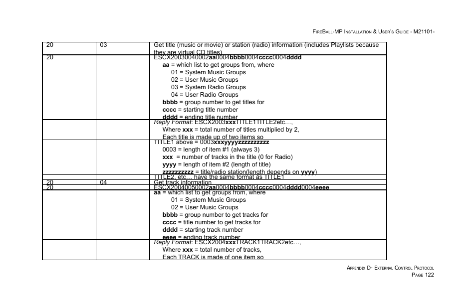 Escient MP-100 User Manual | Page 122 / 161