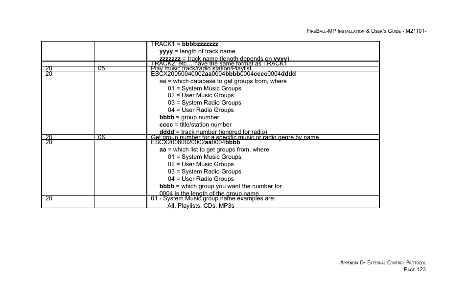 Escient MP-100 User Manual | Page 123 / 161