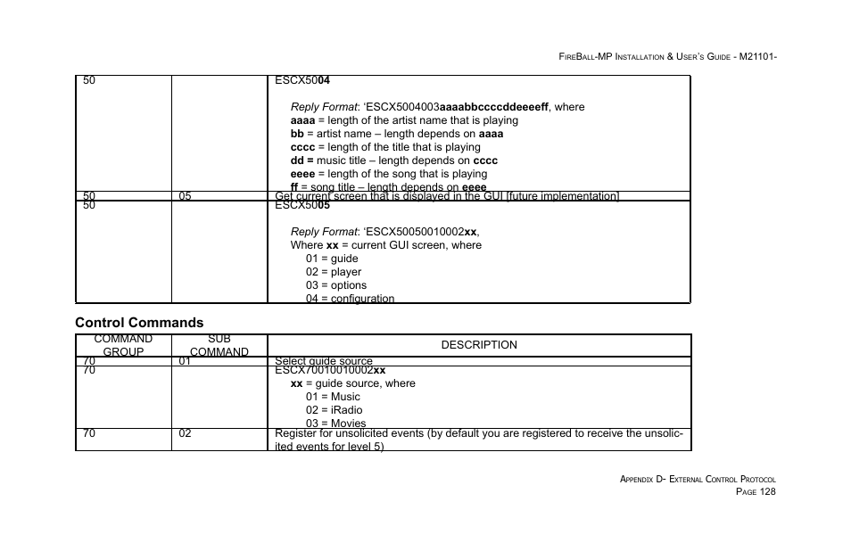 Control commands | Escient MP-100 User Manual | Page 128 / 161