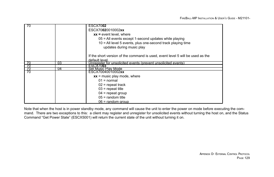 Escient MP-100 User Manual | Page 129 / 161