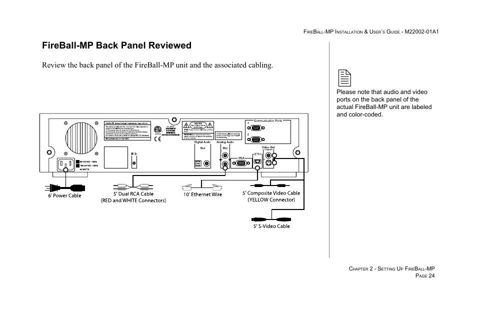Fireball-mp back panel reviewed | Escient MP-100 User Manual | Page 24 / 161
