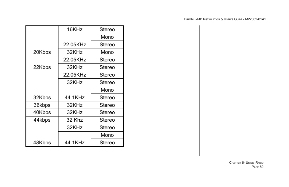 Escient MP-100 User Manual | Page 82 / 161