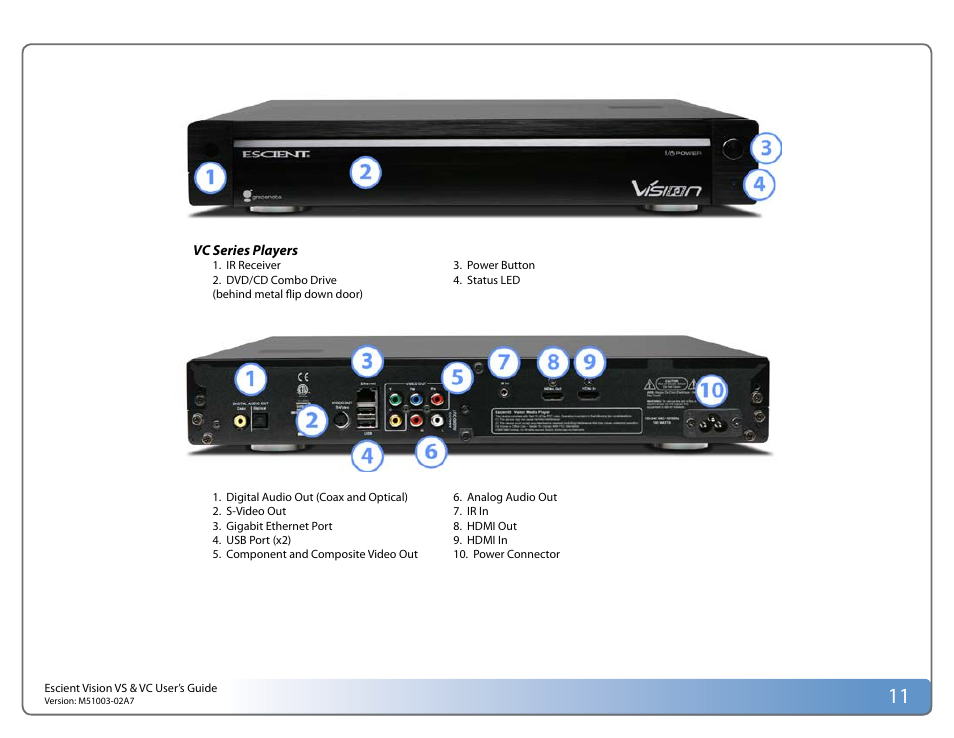 Escient VISION M51003-02A7 User Manual | Page 11 / 42