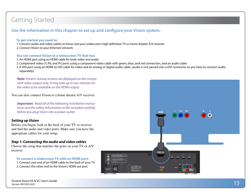 Getting started | Escient VISION M51003-02A7 User Manual | Page 13 / 42