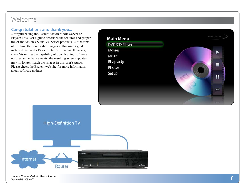 Welcome | Escient VISION M51003-02A7 User Manual | Page 8 / 42