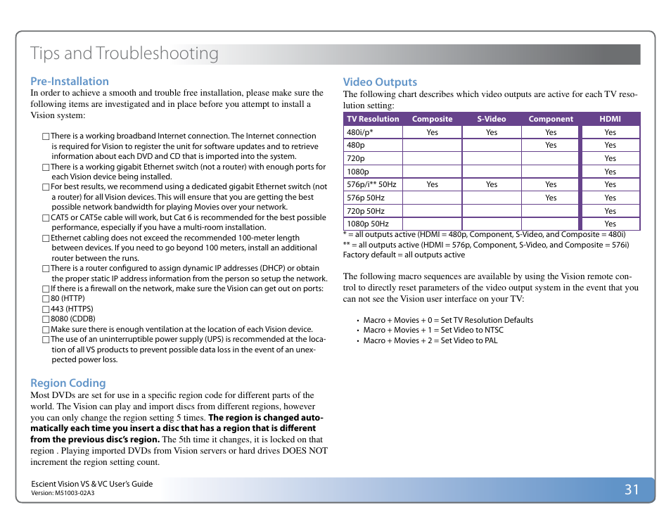 Tips and troubleshooting, Pre-installation, Region coding | Video outputs | Escient VISION M51003-02A3 User Manual | Page 31 / 41