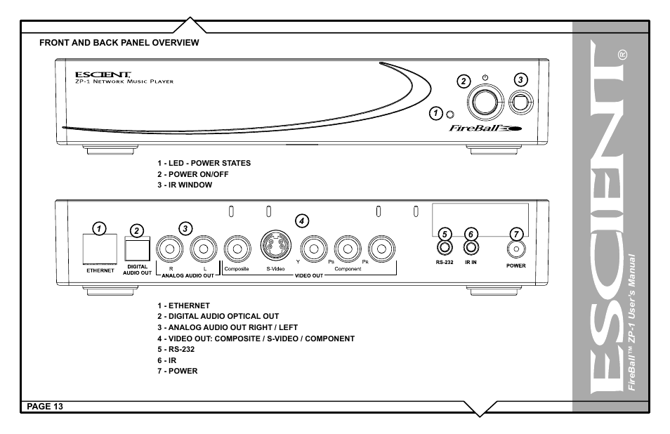 Escient ZP-'1 User Manual | Page 13 / 77
