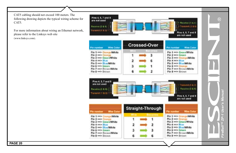 Escient ZP-'1 User Manual | Page 20 / 77