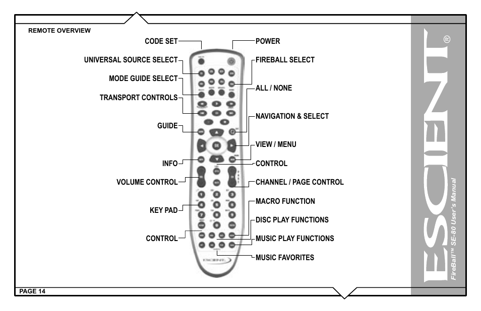 Escient SE-80 User Manual | Page 14 / 92