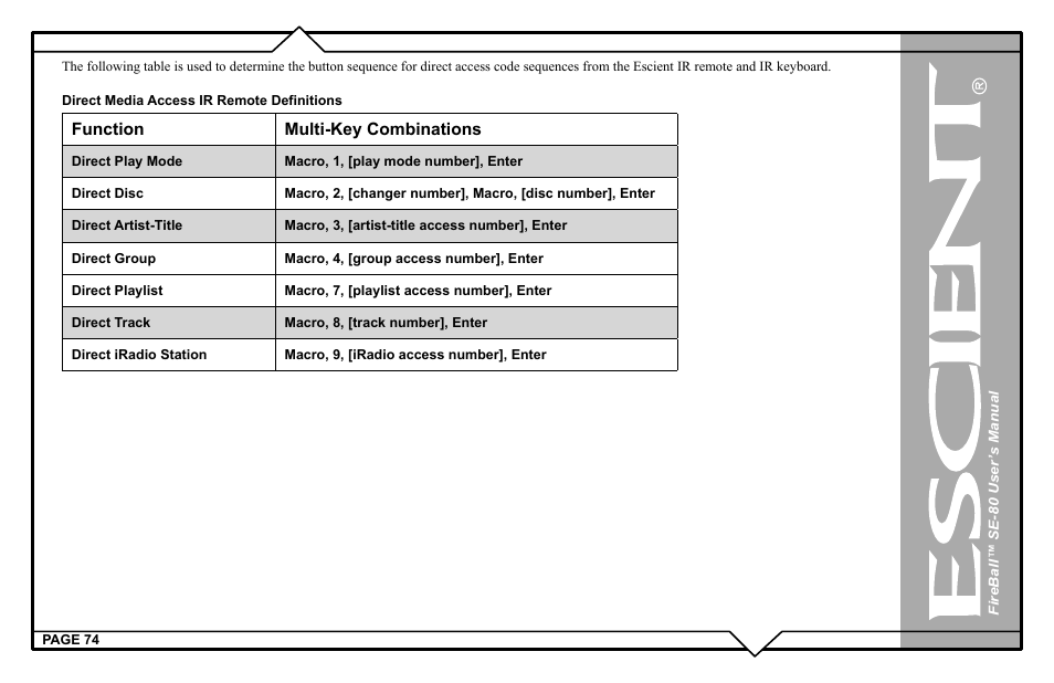 Function multi-key combinations | Escient SE-80 User Manual | Page 74 / 92