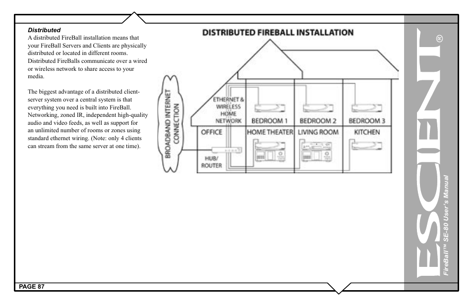 Escient SE-80 User Manual | Page 87 / 92