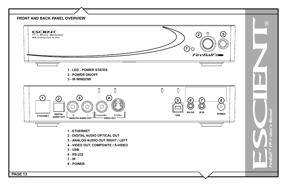 Escient M51001-01A1 User Manual | Page 13 / 77