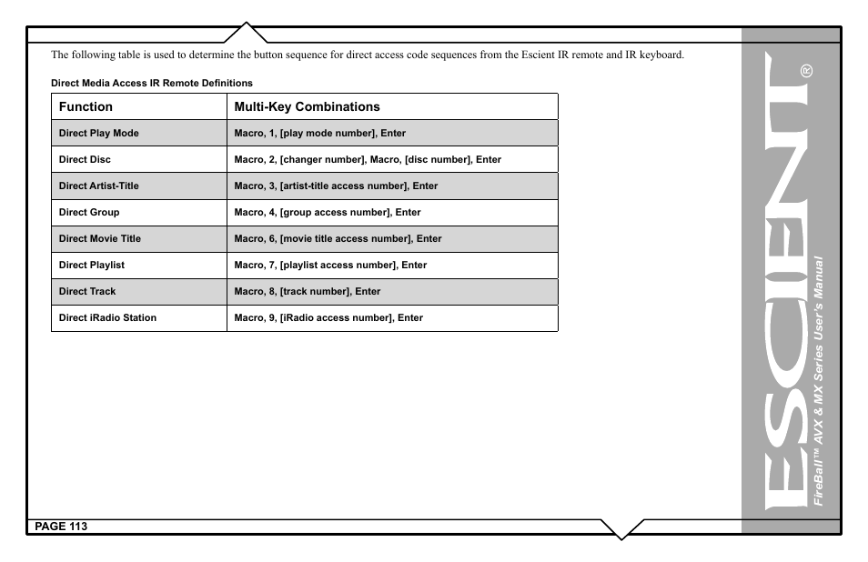 Escient FireBall AVX User Manual | Page 113 / 132