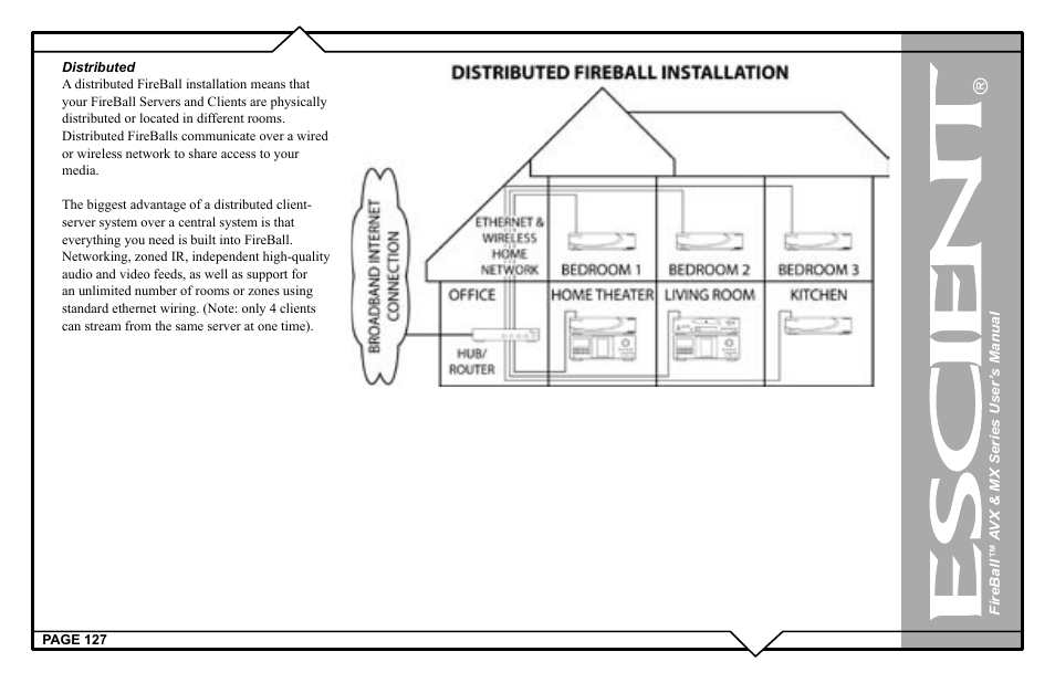 Escient FireBall AVX User Manual | Page 127 / 132