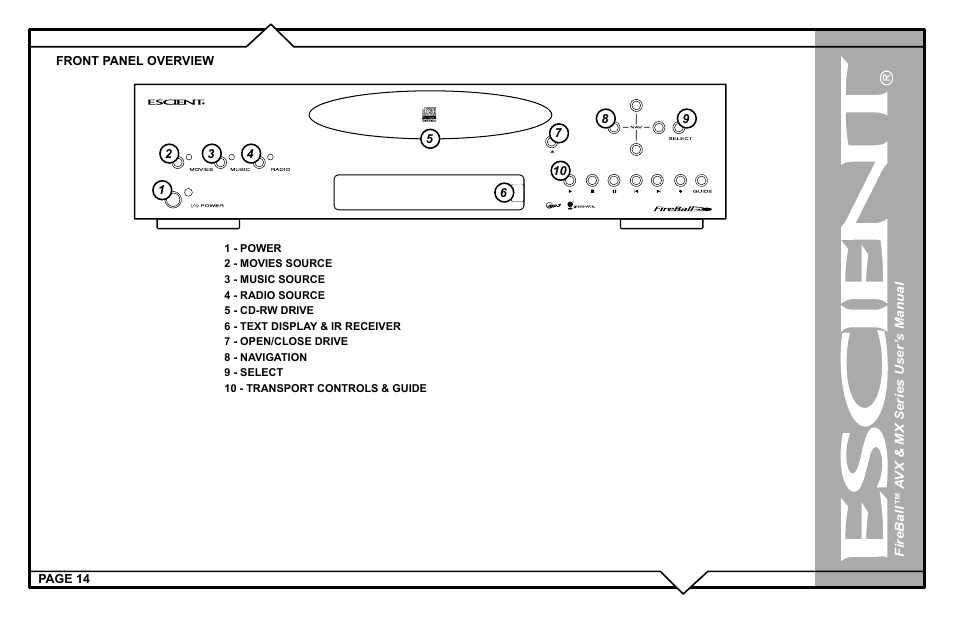 Escient FireBall AVX User Manual | Page 14 / 132