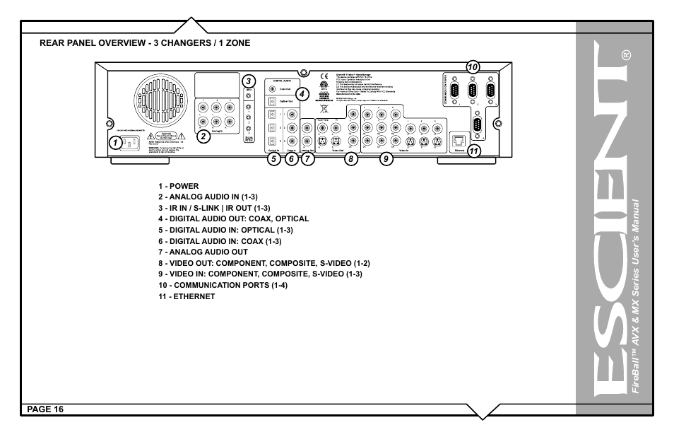 Escient FireBall AVX User Manual | Page 16 / 132