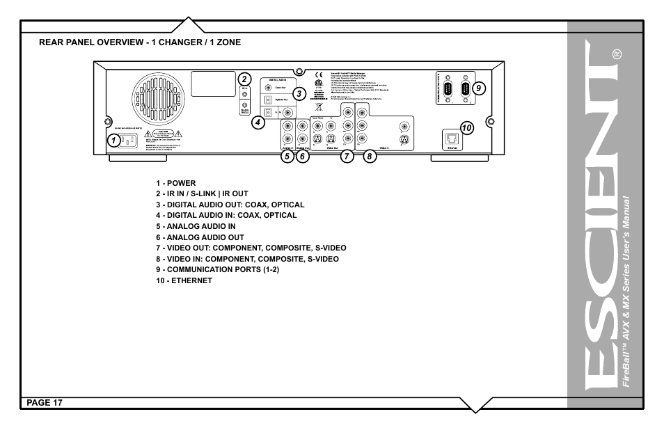 Escient FireBall AVX User Manual | Page 17 / 132
