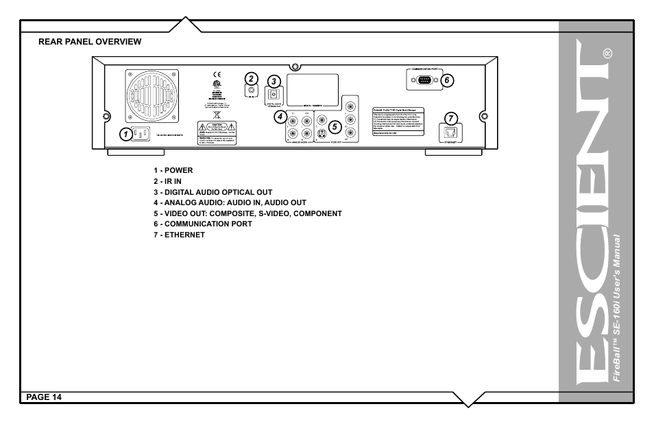 Escient SE-160i User Manual | Page 14 / 98