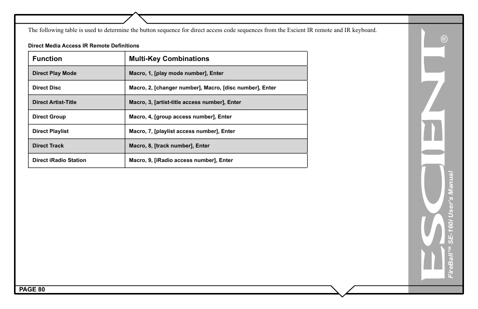 Escient SE-160i User Manual | Page 80 / 98