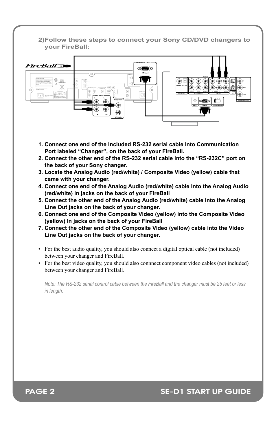 Se-d1 start up guide page 2 | Escient M32002-01A2 User Manual | Page 4 / 18