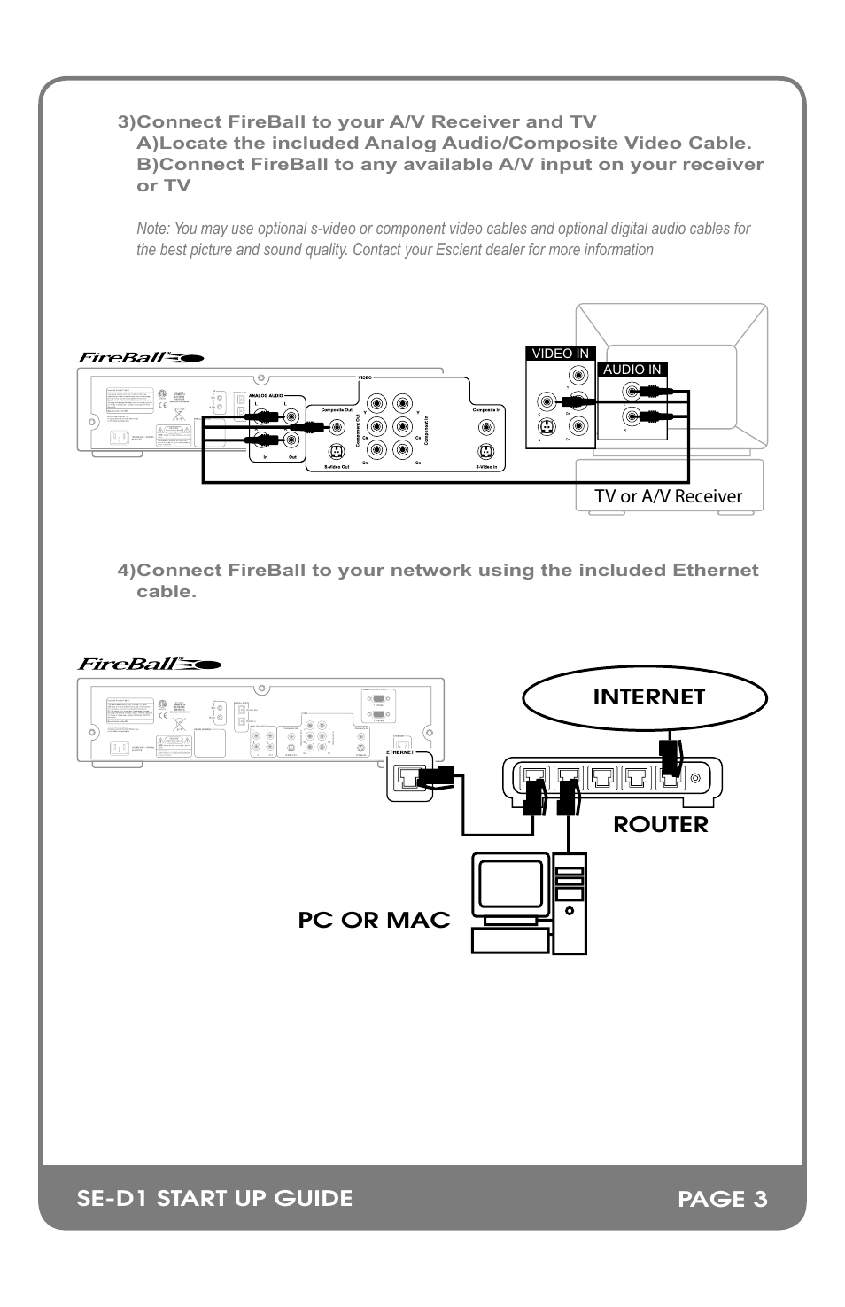 Se-d1 start up guide, Internet router pc or mac, Page 3 | Escient M32002-01A2 User Manual | Page 5 / 18