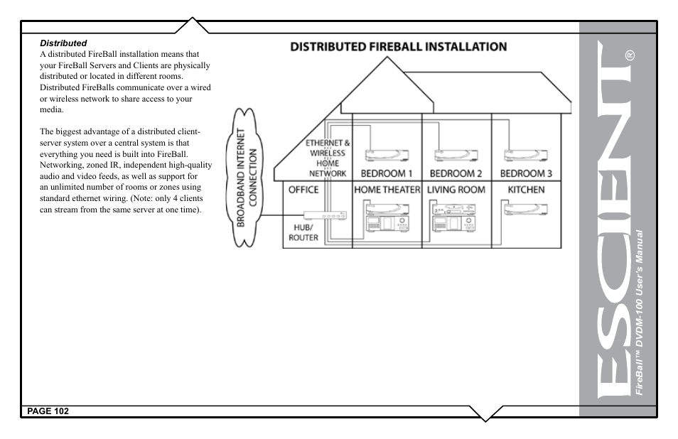 Escient DVDM-100 User Manual | Page 102 / 107