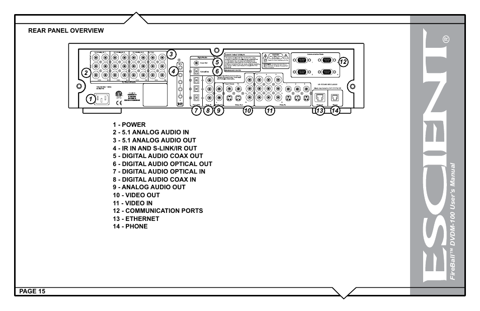 Escient DVDM-100 User Manual | Page 15 / 107