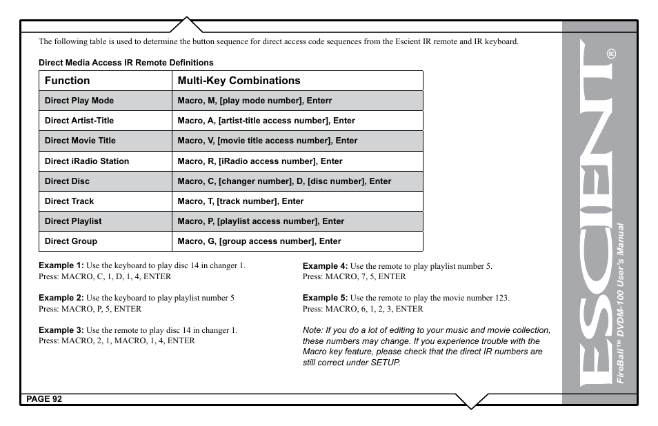 Function multi-key combinations | Escient DVDM-100 User Manual | Page 92 / 107