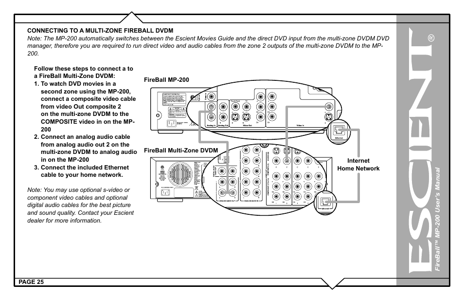 Escient MP-200 User Manual | Page 25 / 93