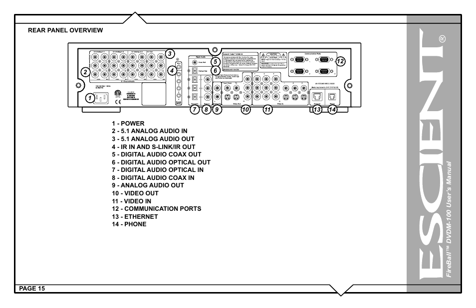 Escient FIREBALL DVDM-100 User Manual | Page 15 / 107