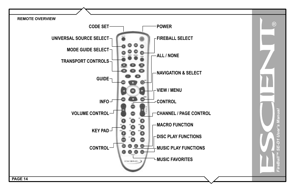 Escient SE-D1 User Manual | Page 14 / 90