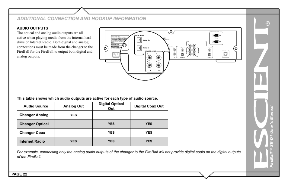 Additional connection and hookup information | Escient SE-D1 User Manual | Page 22 / 90