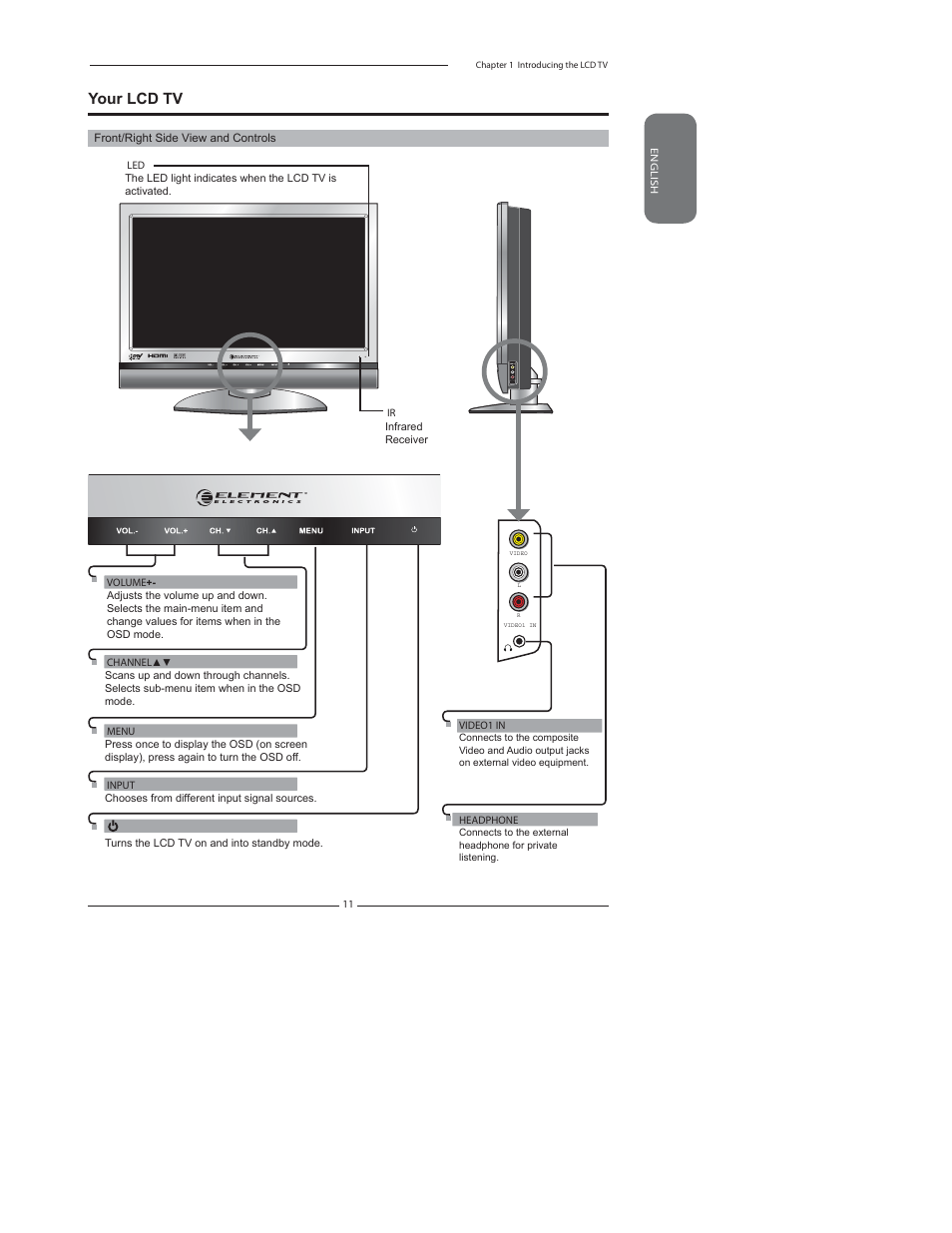 Your lcd tv, Rl audio video | Element Electronics FLX-3210 User Manual | Page 13 / 49