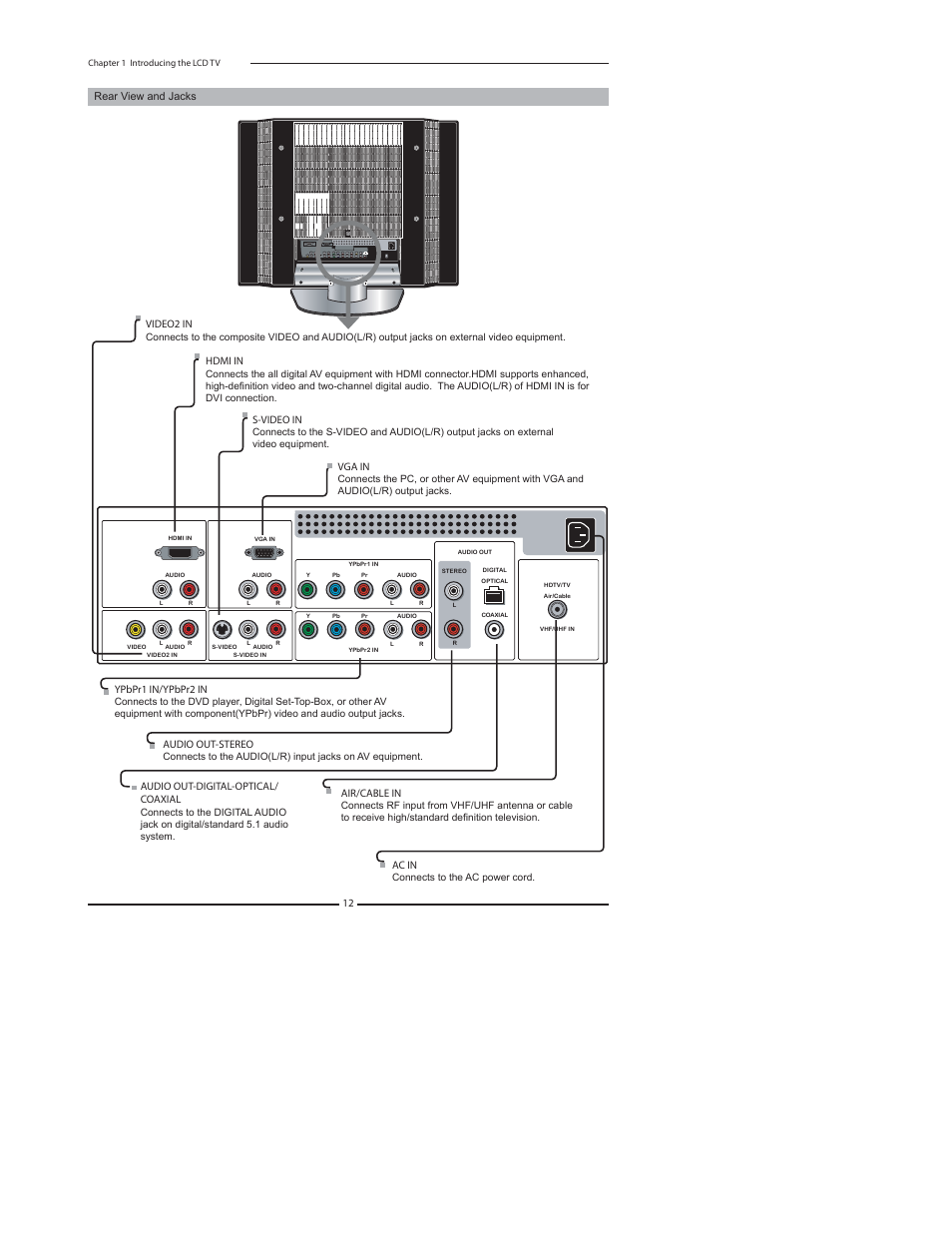 Element Electronics FLX-3210 User Manual | Page 14 / 49