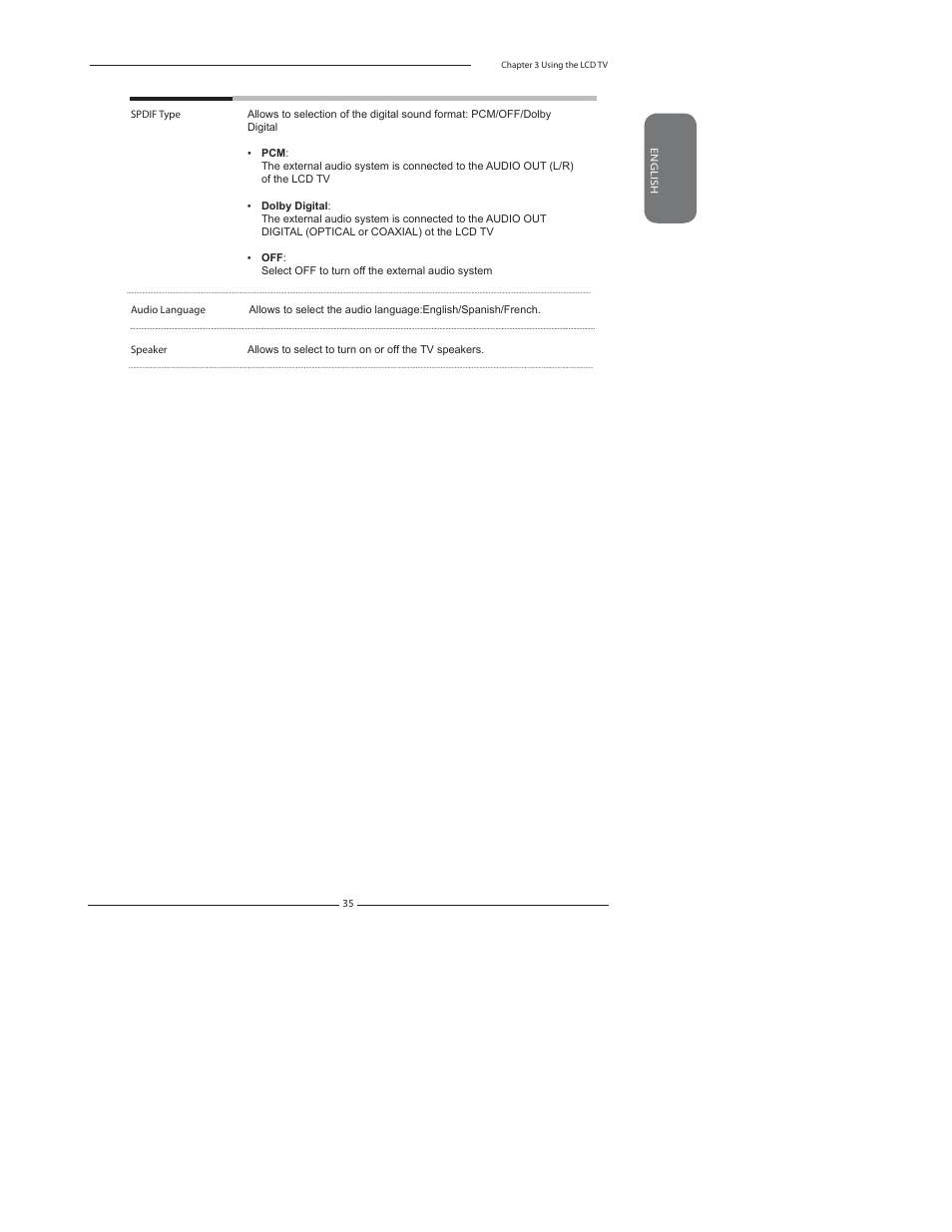 Element Electronics FLX-3210 User Manual | Page 37 / 49