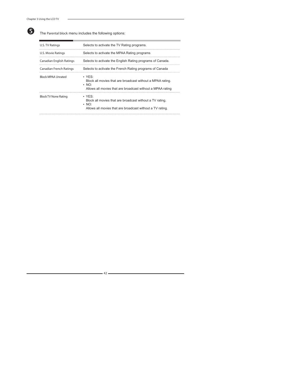 Element Electronics FLX-3210 User Manual | Page 44 / 49